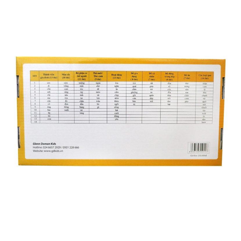 Flashcard - Dạy Trẻ Học Đọc Glenn Doman - Bộ 100 thẻ học thông minh phát triển ngôn ngữ cho trẻ từ 0-6 tuổi