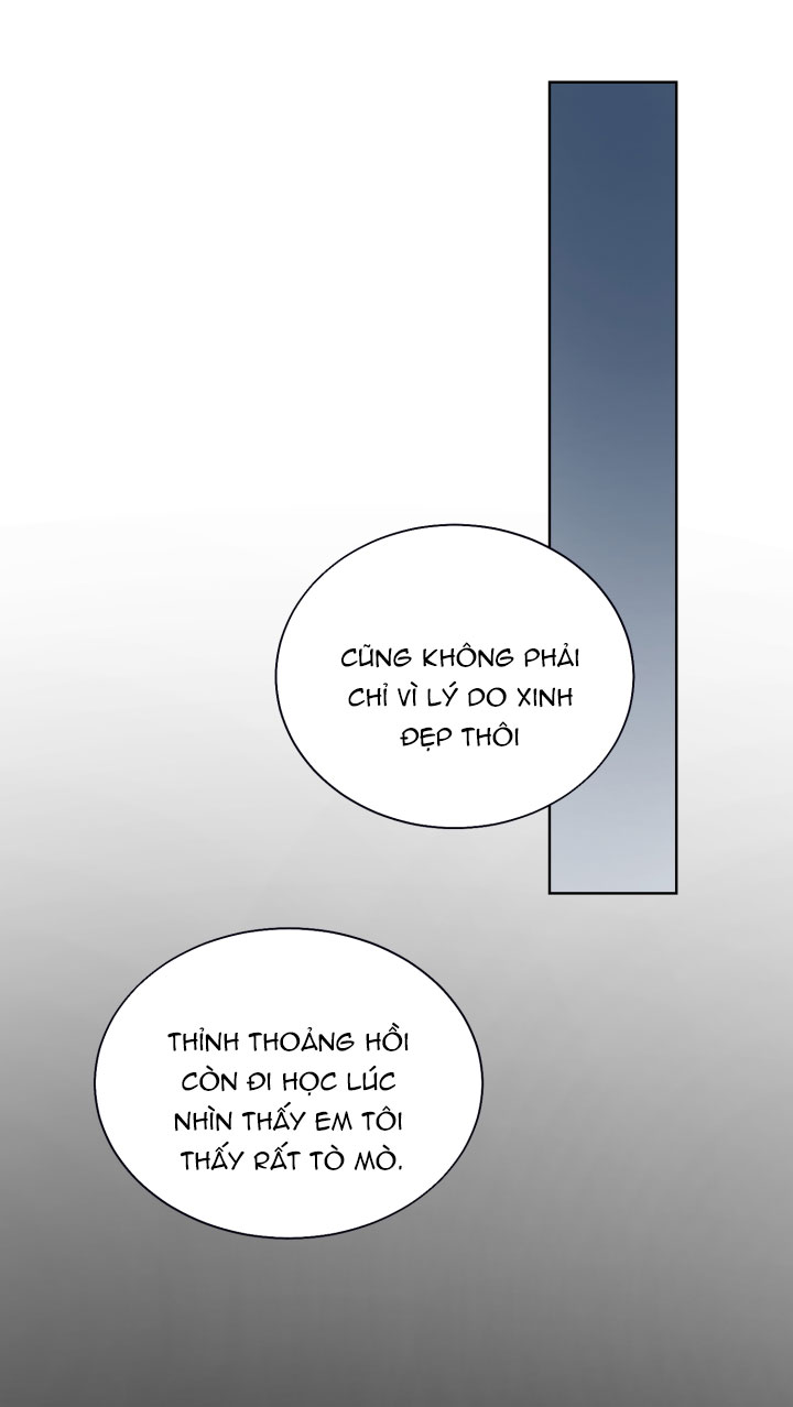 những người đàn ông đã lên giường tôi chapter 14 33