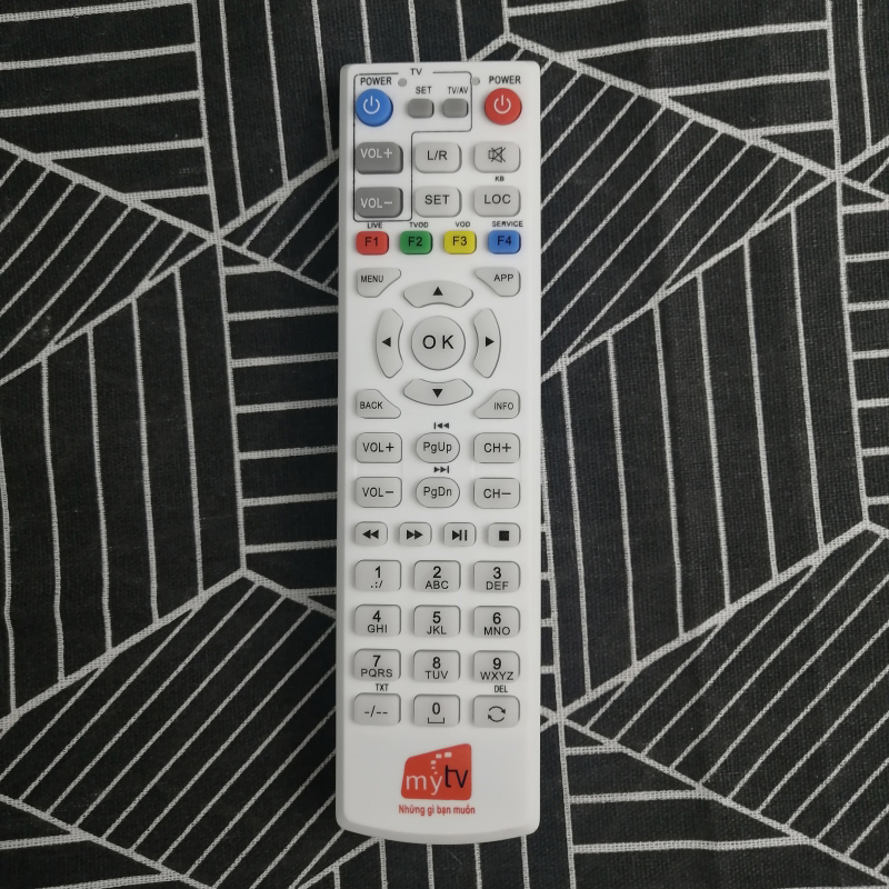 Điều Khiển Đầu Thu Truyền Hình VNPT MyTV ZTE -Remote Đầu Thu Truyền Hình