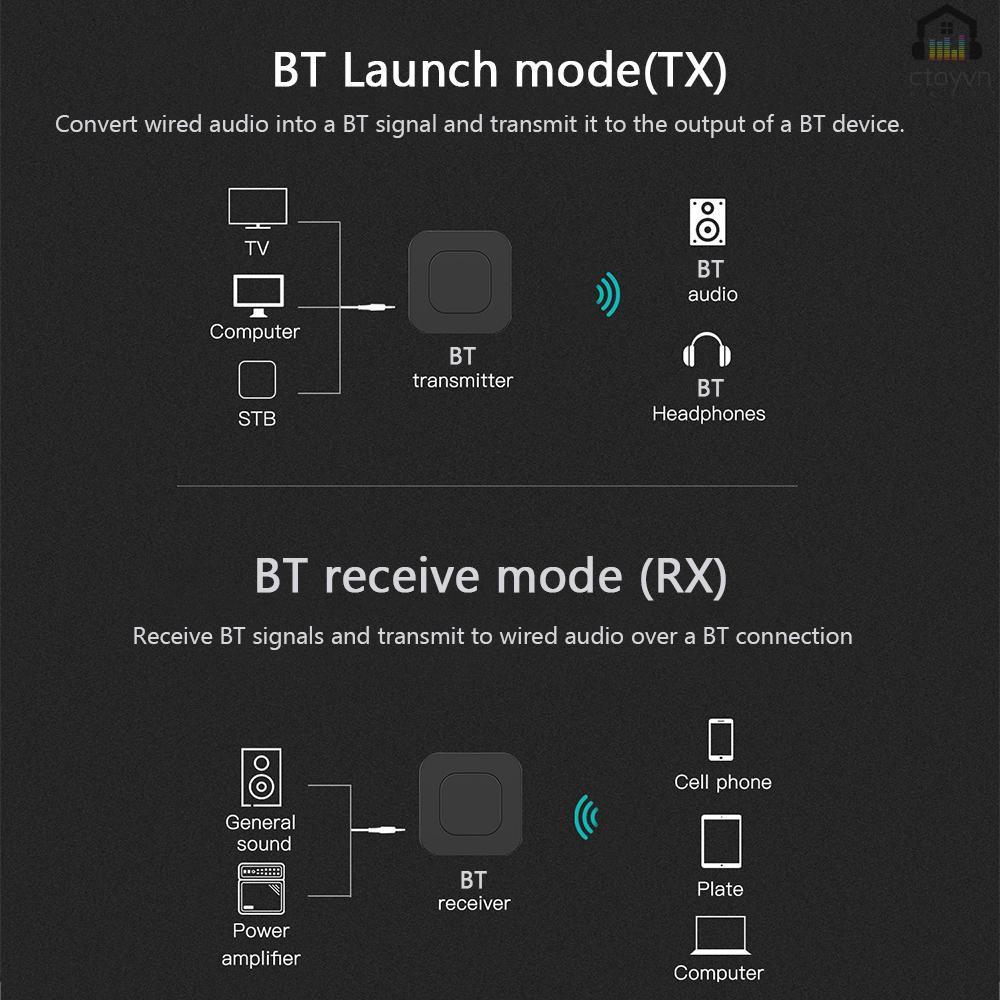 Thiết bị thu phát Bluetooth 5.0 BT13 cổng 3.5mm AUX cho PC TV