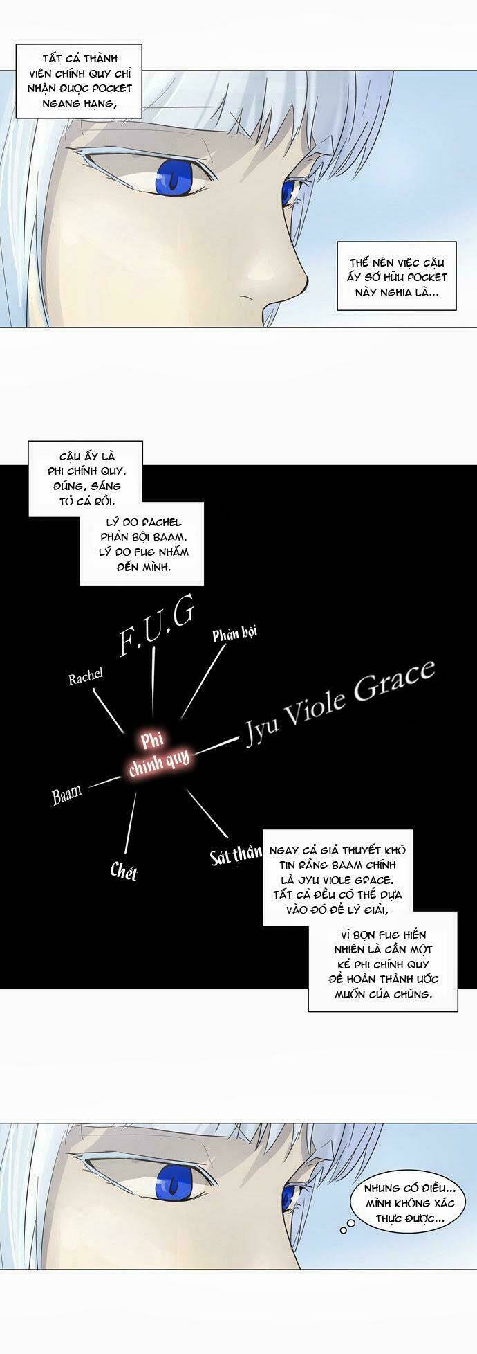 cuộc chiến trong tòa tháp chapter 133 37