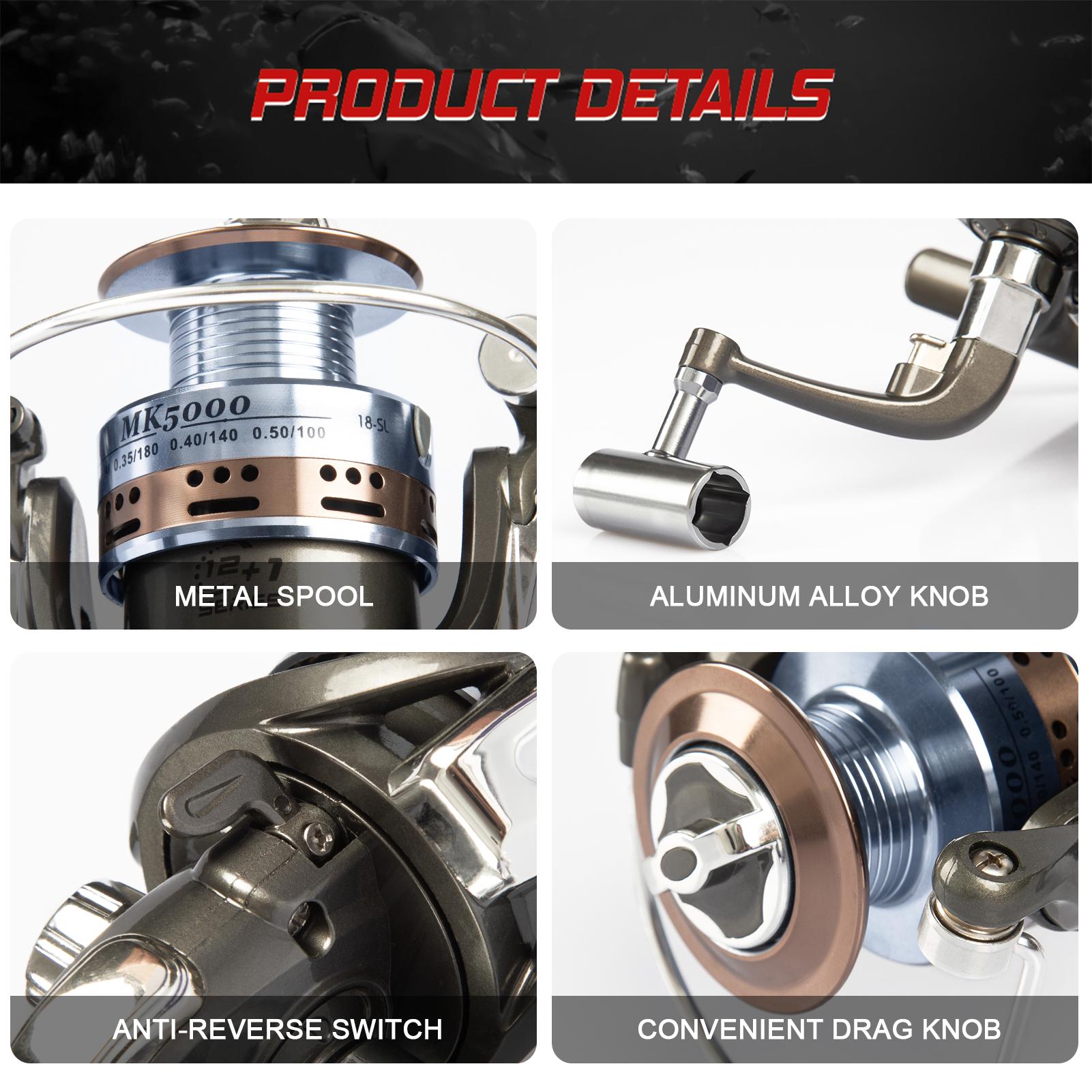 Cuộn câu quay mang đến cho bạn hiệu suất mượt mà tối đa, với tay trái và phải có thể thay thế cho nhau, giúp bạn thích thú với hành trình câu cá của mình.