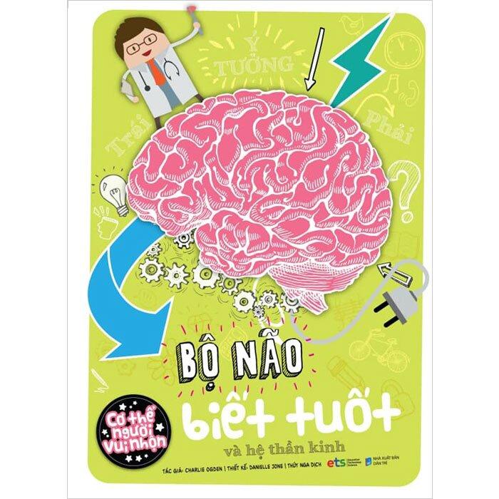 Bộ Cơ Thể Người Vui Nhộn - Bản Quyền