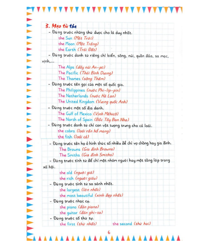 Sách - Notebook English Grade 8 - Tiếng Anh Lớp 8 (Dùng Chung Cho Các Bộ SGK Hiện Hành) (HA)