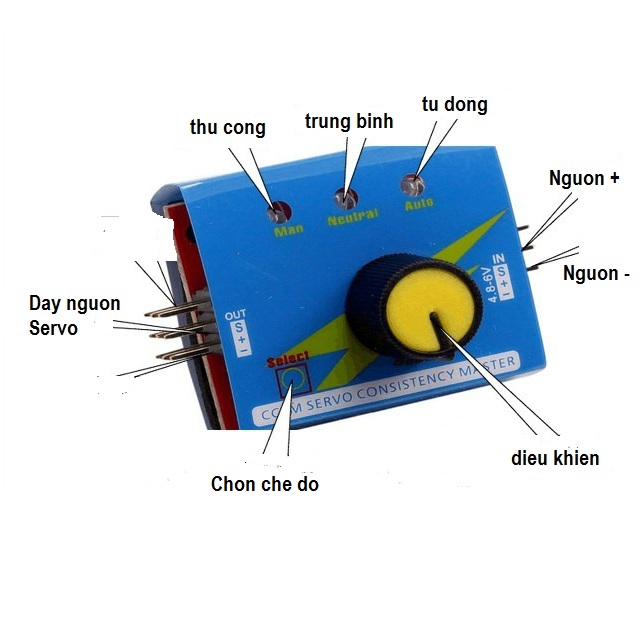 Thiết bị dùng để test servo động cơ