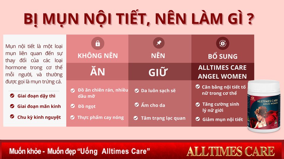 Thực phẩm bảo vệ sức khỏe hỗ trợ cải thiện nội tiết tố nữ ALLTIMES CARE ANGEL WOMEN - Hộp 60 viên