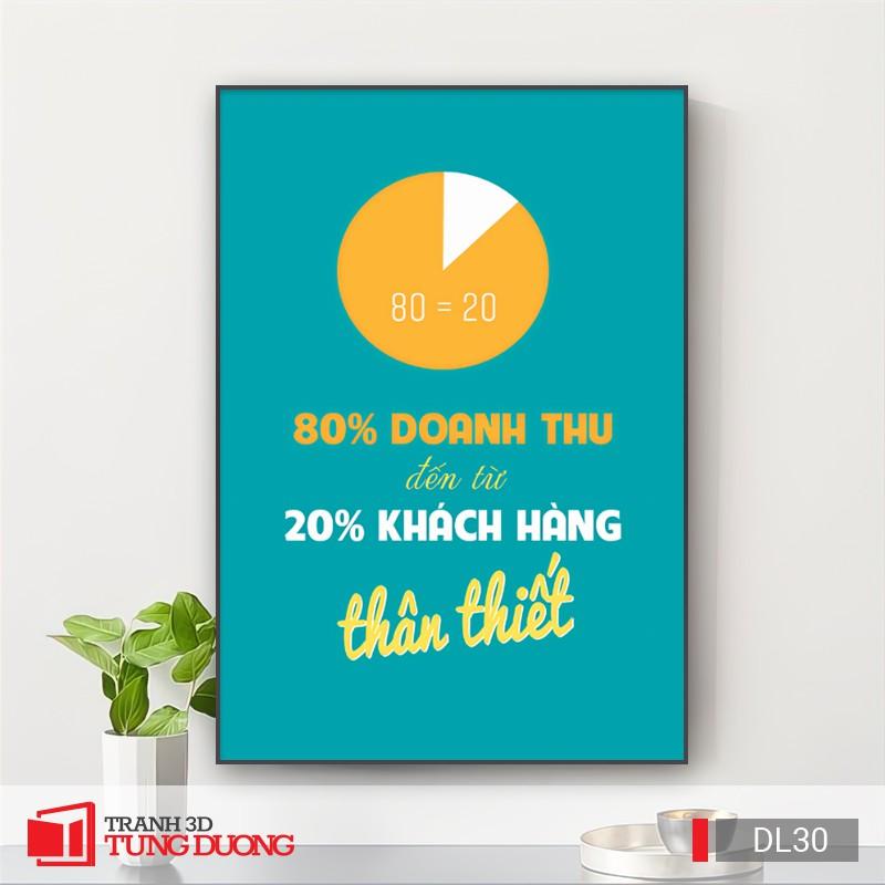 Tranh treo tường động lực văn phòng câu nói slogan truyền cảm hứng, tranh canvas trang trí DL06