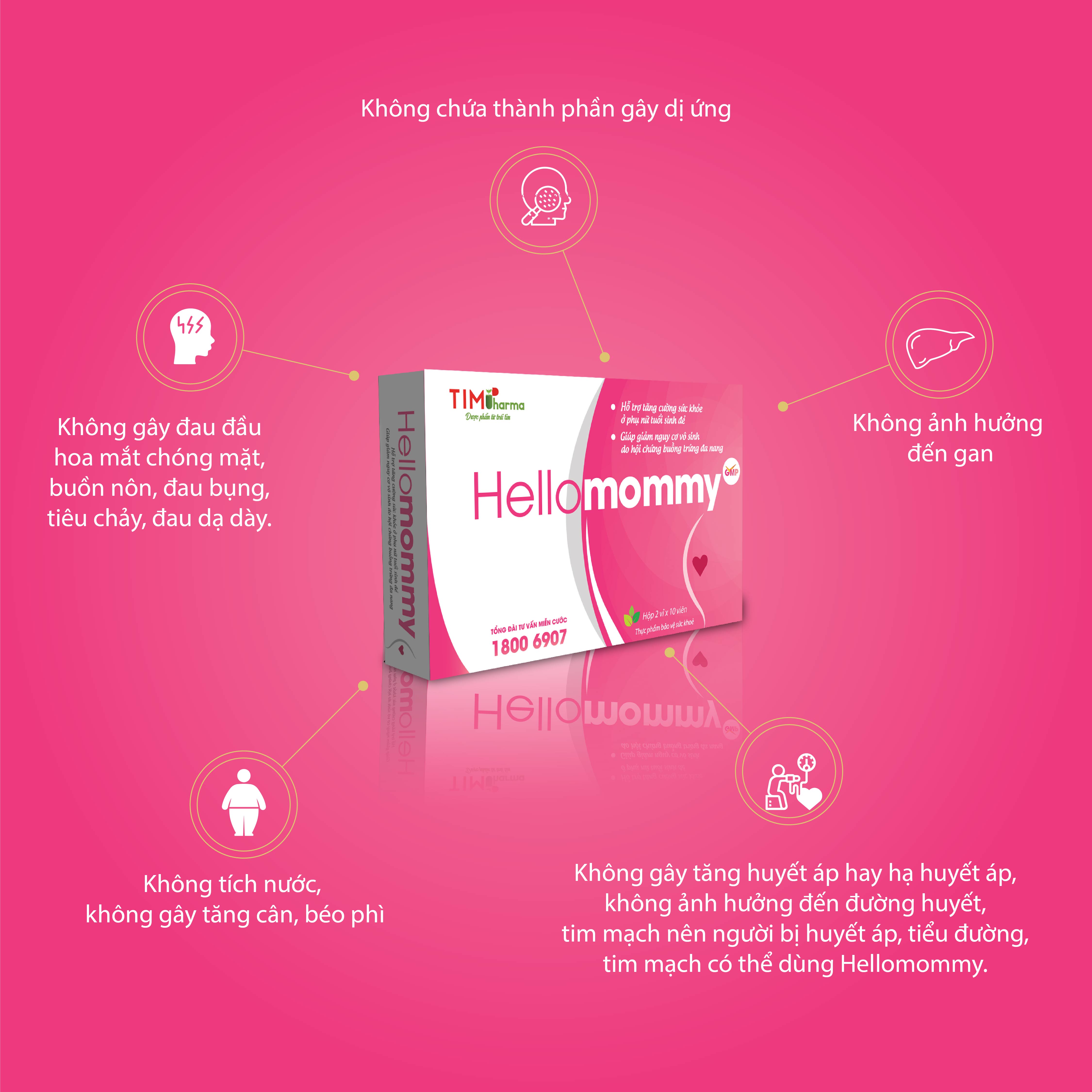 TPBVSK HELLO MOMMY – Giúp hỗ trợ phụ nữ ở tuổi sinh đẻ. Giúp giảm nguy cơ vô sinh do buồng trứng đa nang