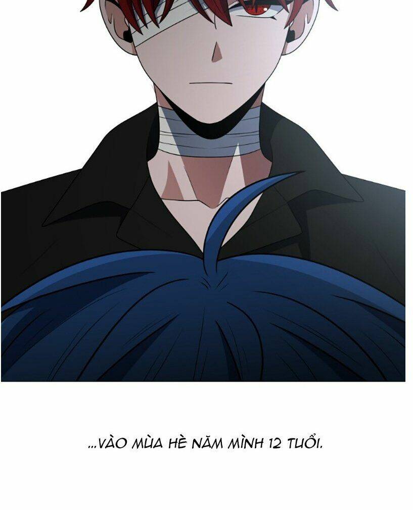 no scope chapter 70 36