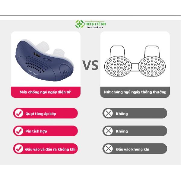 Máy Chống Ngủ Ngáy Slepp Well, Thiết Bị Chống Ngủ Ngáy Cao Cấp