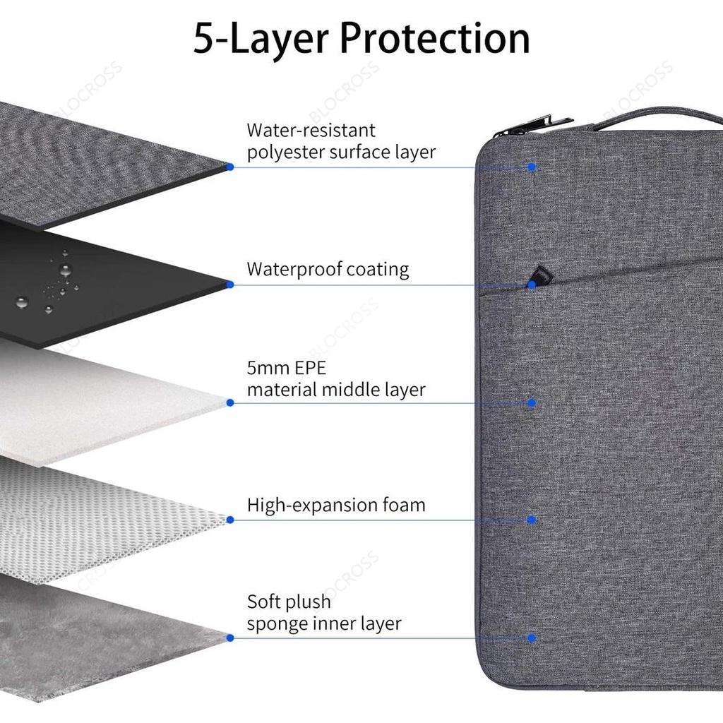 Túi Đựng Laptop Chống Sốc Thông Dụng Cho Apple MacBook Air M1 M2 MacBook Pro M2 11 "12 13 14 15 15.6 Inch