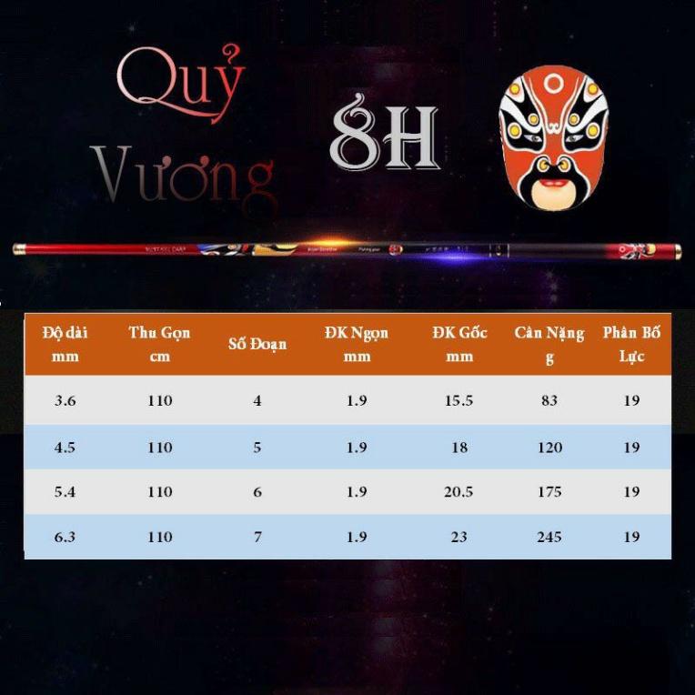 Cần câu quỷ vương 6H, 8H, 10H, cần câu tay
