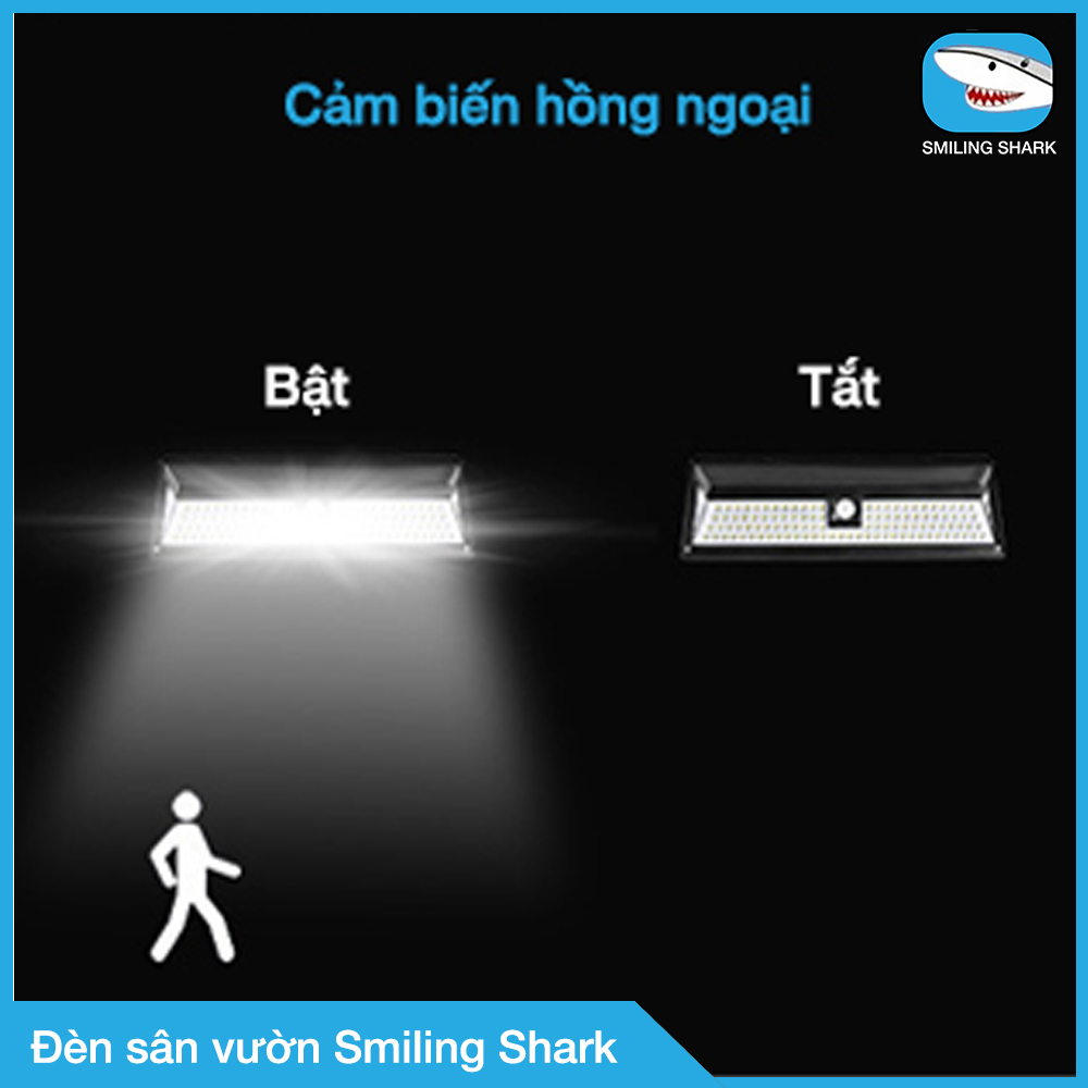 Đèn Led năng lượng mặt trời Smiling Shark siêu sáng, công nghệ chống bức xạ có hại, cảm ứng hồng ngoại thông minh 3 chế độ, chống nước IP65, thắp sáng sân vườn, trụ cổng, lối đi ngoài trời - Hàng chính hãng