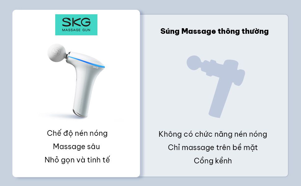 Máy massage cầm tay SKG F5 | KATA Technology