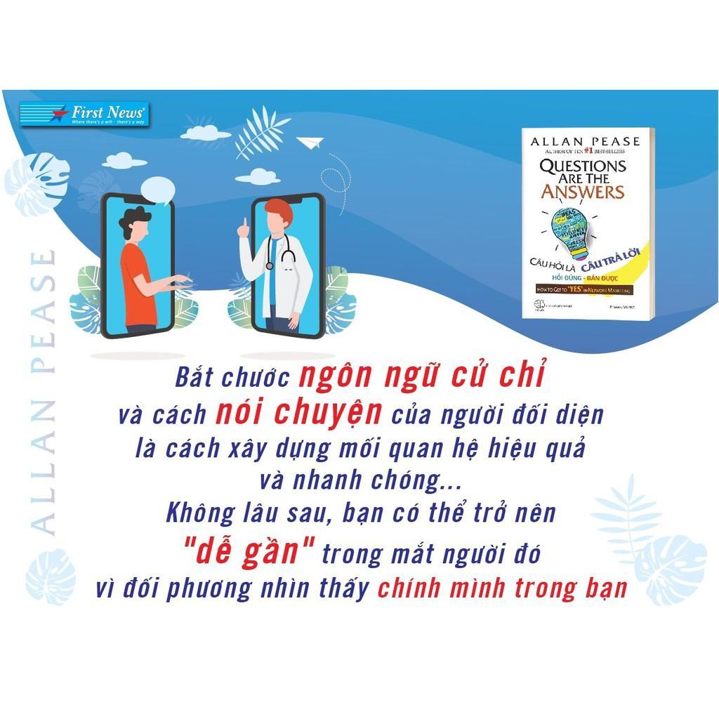 Câu Hỏi Là Câu Trả Lời Hỏi Đúng Bán Được - Bản Quyền