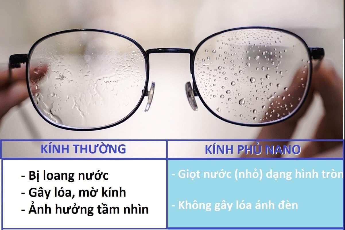 Chai nguyên chất nano mắt kính chống bám dính hơi nước cho mắt kính