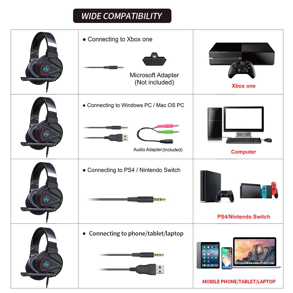 HXSJ F16 Wired Head-mounted Gaming Headset with 50mm Driver Unit Omnidirectional Microphone RGB Light Effect USB+3.5mm