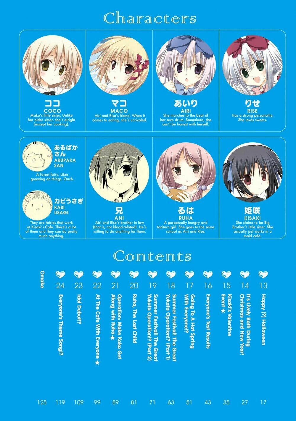 nhật ký alice chapter 13 5