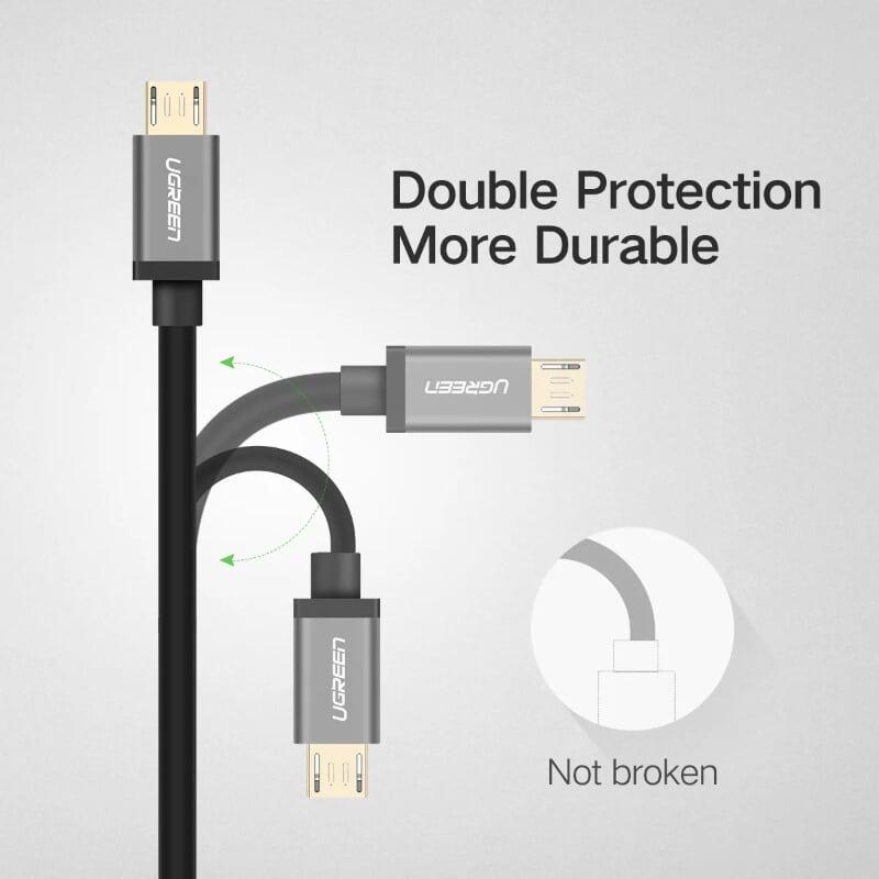 Ugreen UG30573US196TK 1.5m màu xanh Cáp dữ liệu USB 2trong1 micro + Type-C truyền dữ liệu từ máy tính ra điện thoại - HÀNG CHÍNH HÃNG