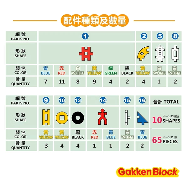 Bộ đồ chơi khối lắp ghép Gakken Block - Vehicle Fun Set