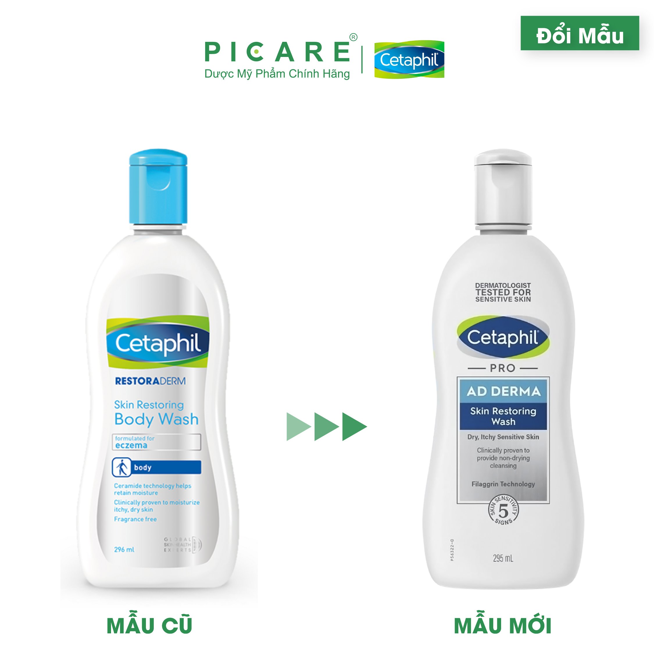 Sữa Tắm Cho Da Nhạy Cảm Cetaphil Restoraderm Body Wash - 4500751165622,3499320003926