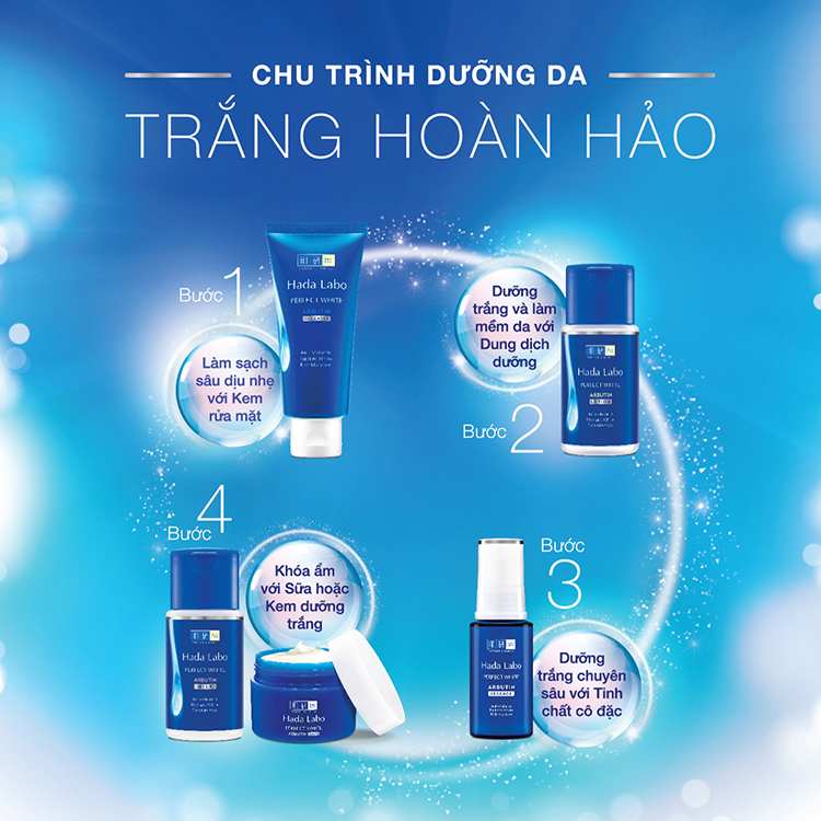 Sữa rửa mặt dưỡng trắng Hada Labo Perfect White Tranexamic Acid Cleanser 80g