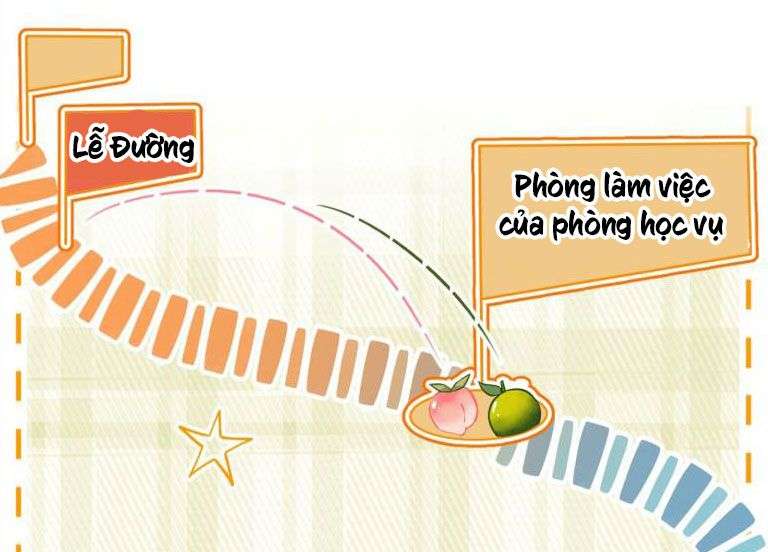 tín tức tố nói chúng ta không thể chapter 42 24