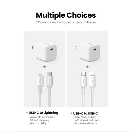Củ sạc nhanh USB Type C 20W QC 4.0 Ugreen 70572 chân cắm US gấp gọn - Hàng chính hãng