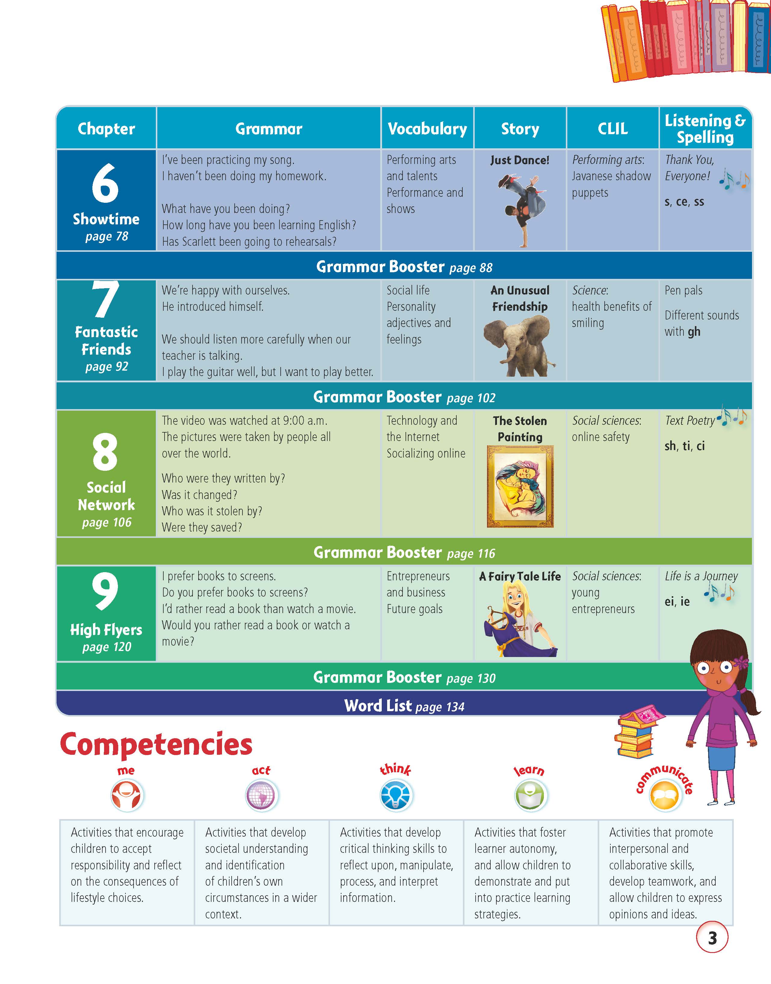 Story Central Plus Level 6 Student Book Pack