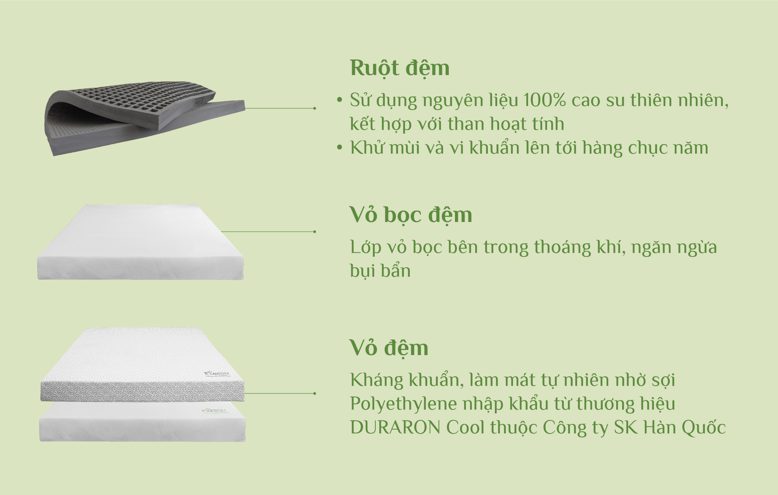 Nệm cao su thiên nhiên than hoạt tính cao cấp Everon Natural Charcoal Latex Cool- Khử mùi, kháng khuẩn - Bảo hành 15 năm