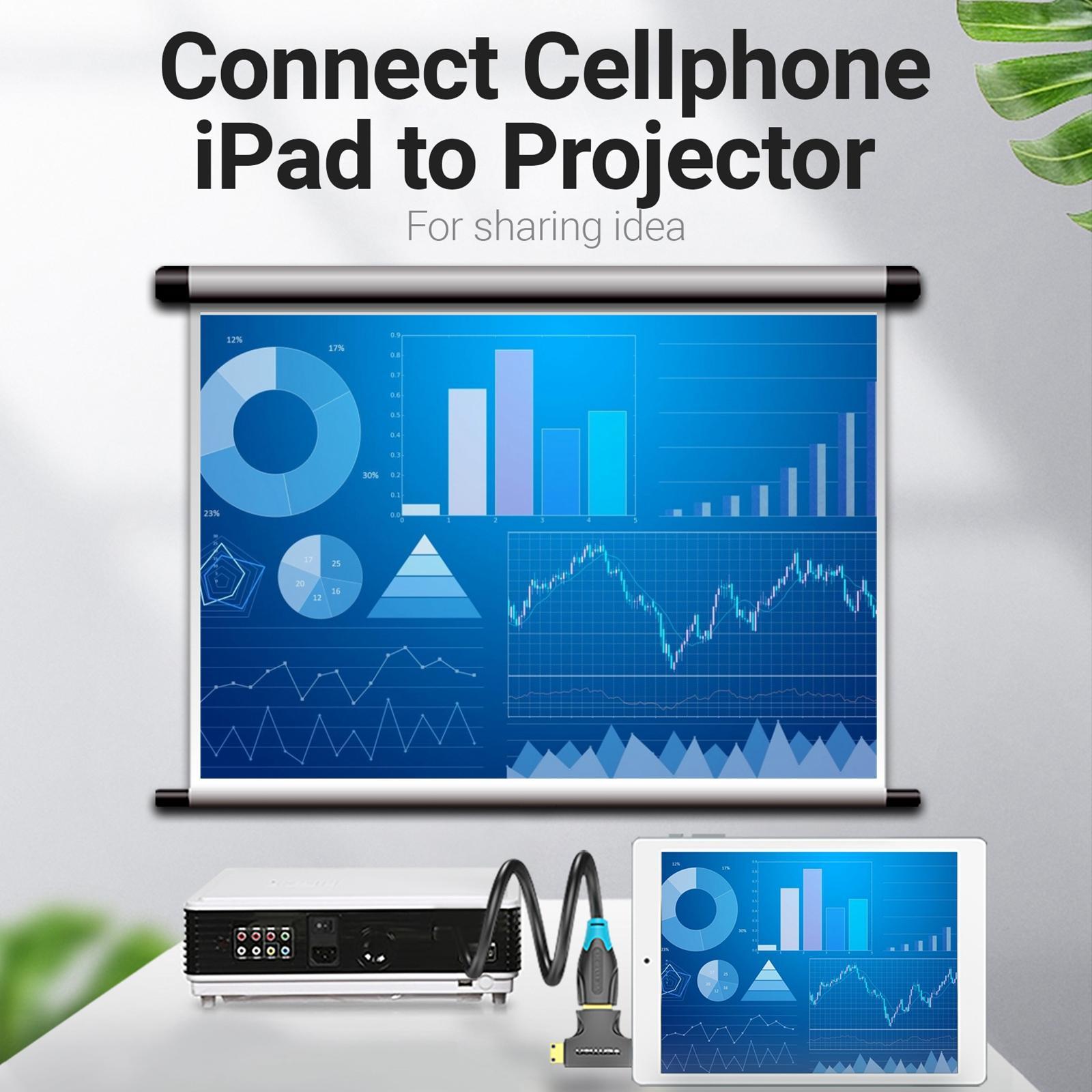 3 in 1 Female to Mini Male & Micro Male Adapter Converter