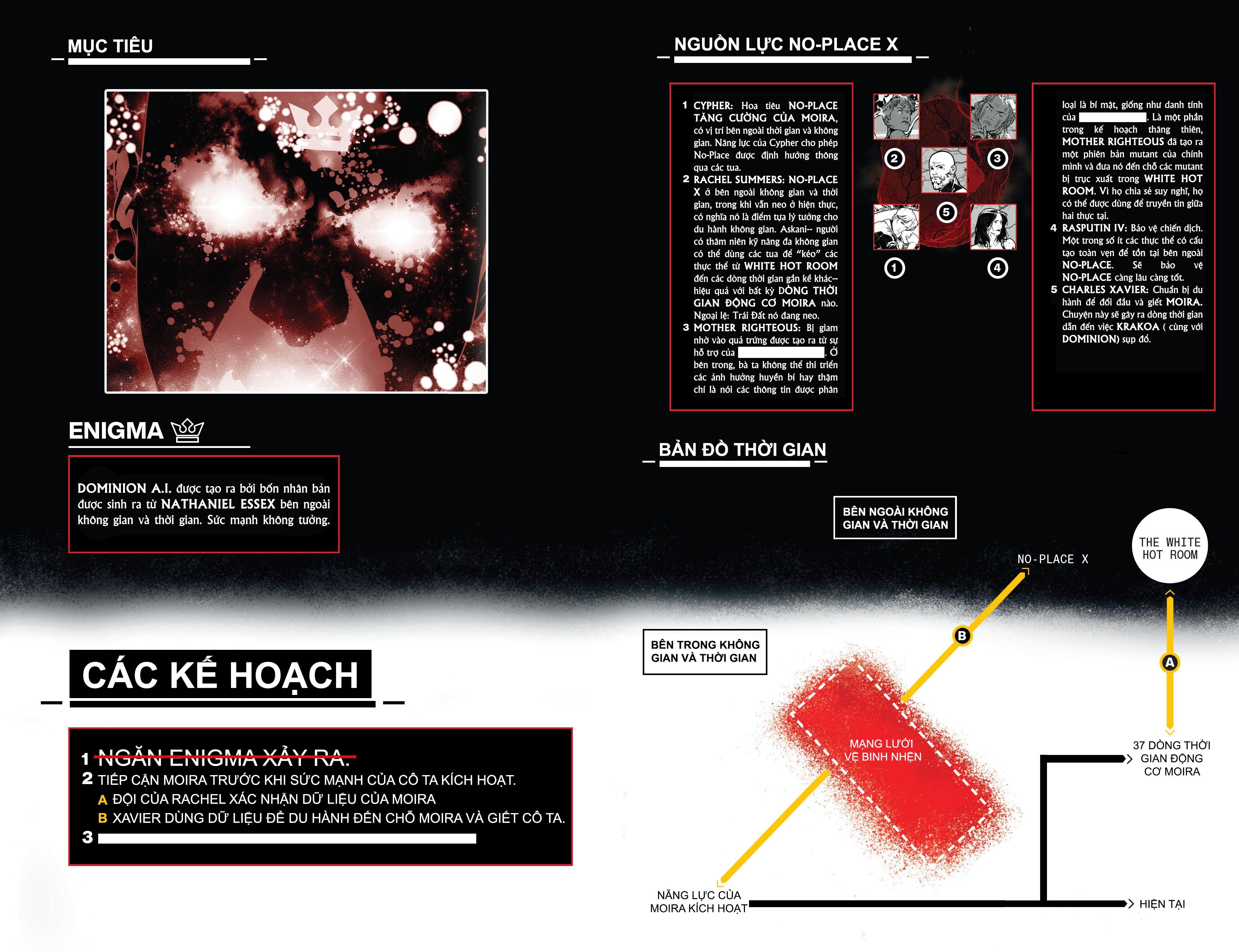 rise of the powers of x (2024) chapter 2 9