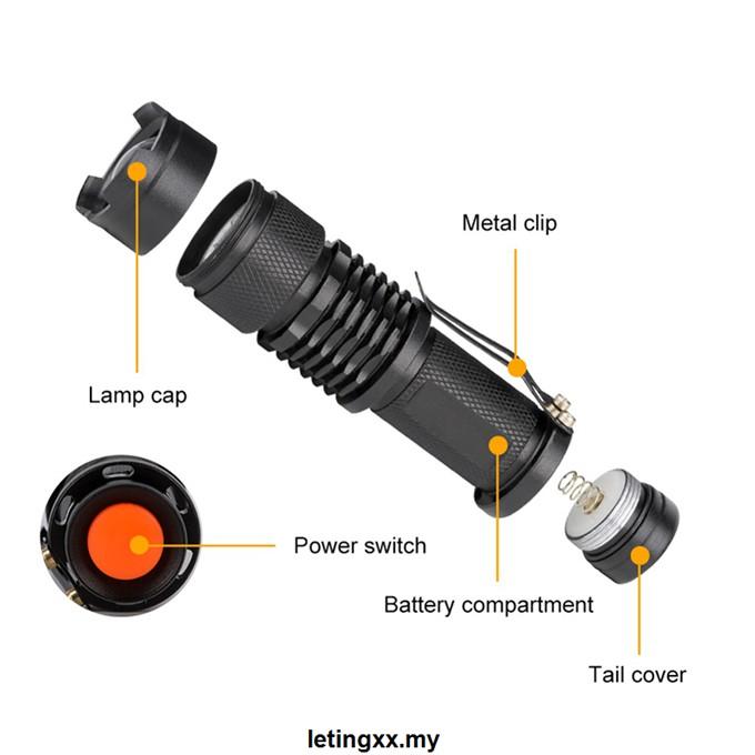Đèn Pin Mini 395nm Tia Uv Led Tia Cực Tím Chiếu Sáng Cho Thú Cưng