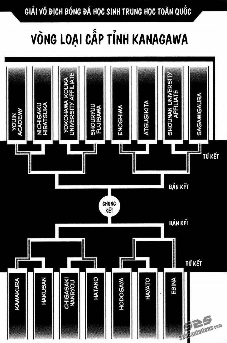 kỵ sĩ trong vòng cấm chapter 136 24