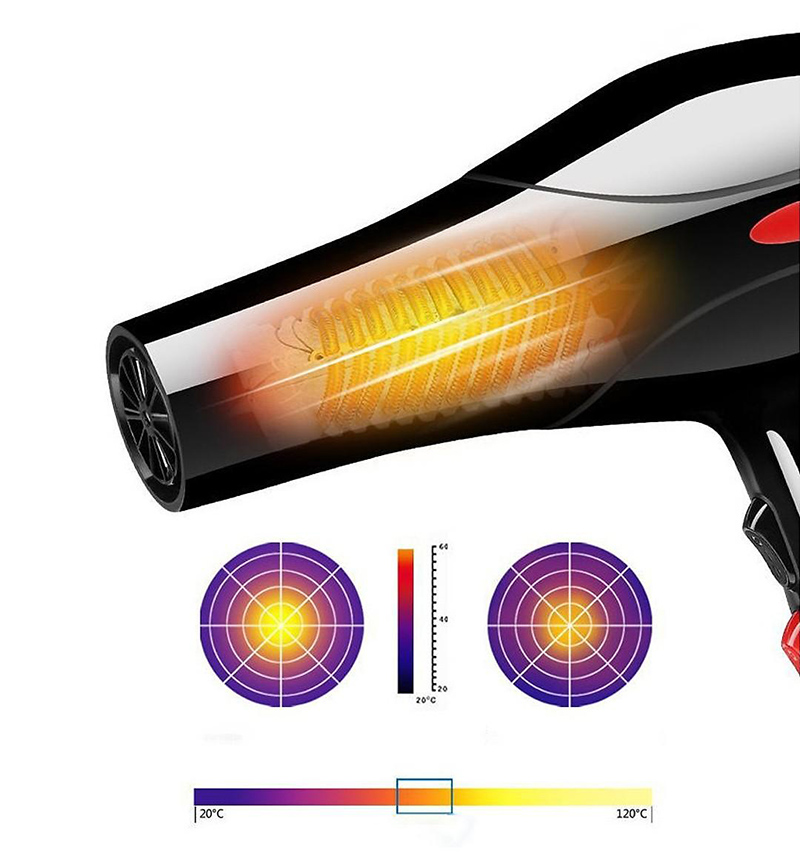 Máy sấy tóc công suất lớn, Máy sấy tóc 2000W Chất lượng tuyệt vời, chuyên nghiệp