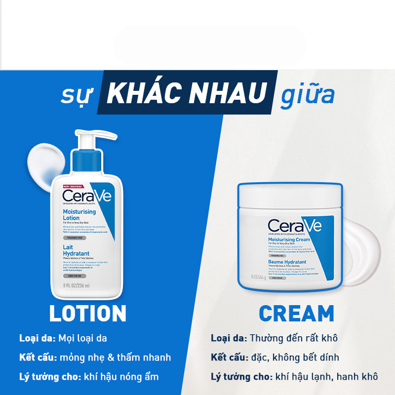 Sữa dưỡng giúp dưỡng ẩm dành cho da khô CeraVe Moisturising Lotion