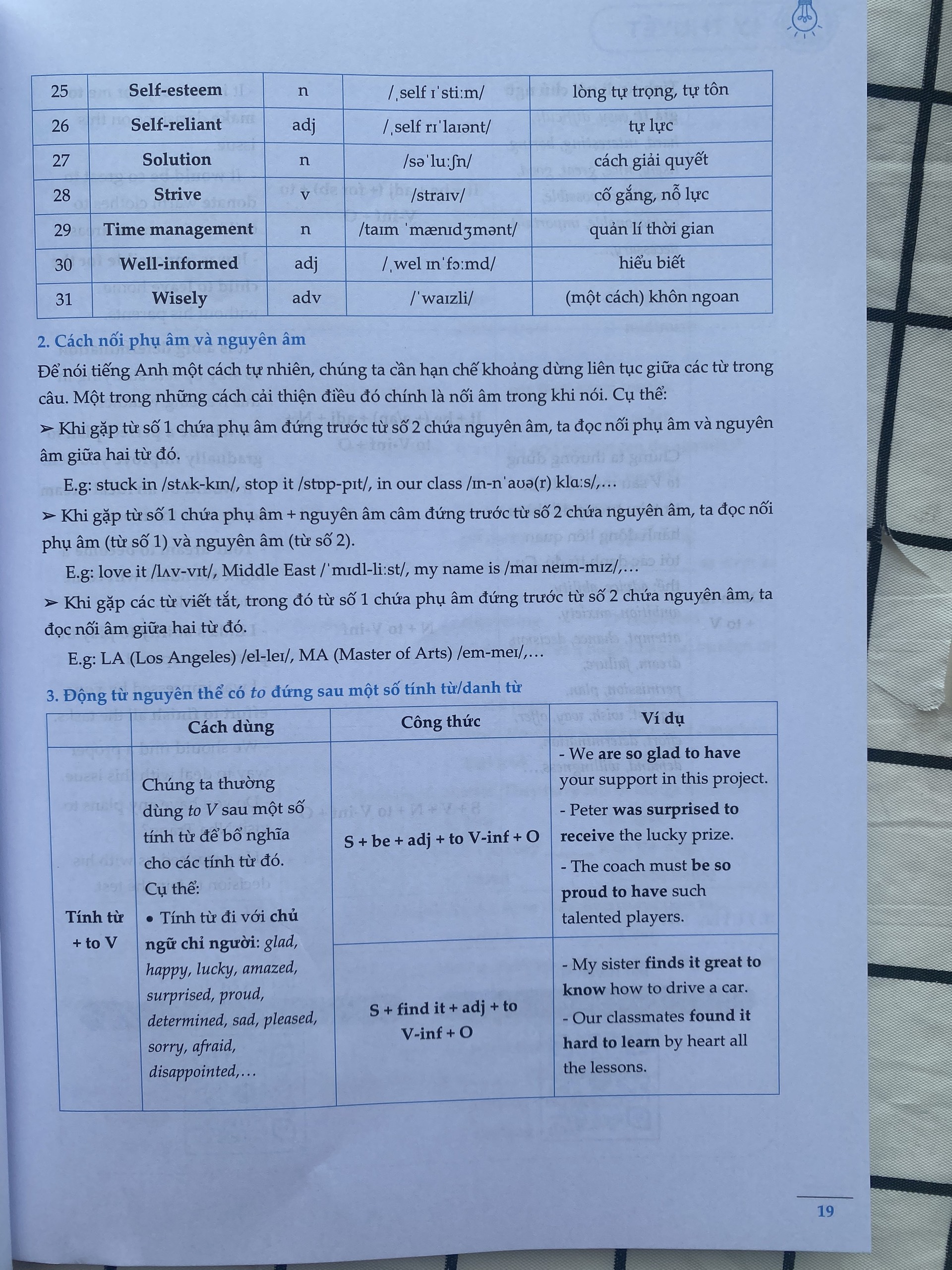 Tiếng Anh lớp 11 - Sách Học giỏi không khó môn Tiếng Anh lớp 11, bứt phá điểm 9,10 - Nhà sách Ôn luyện