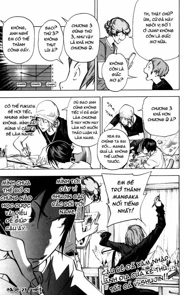 họa sĩ truyện tranh chapter 23 19