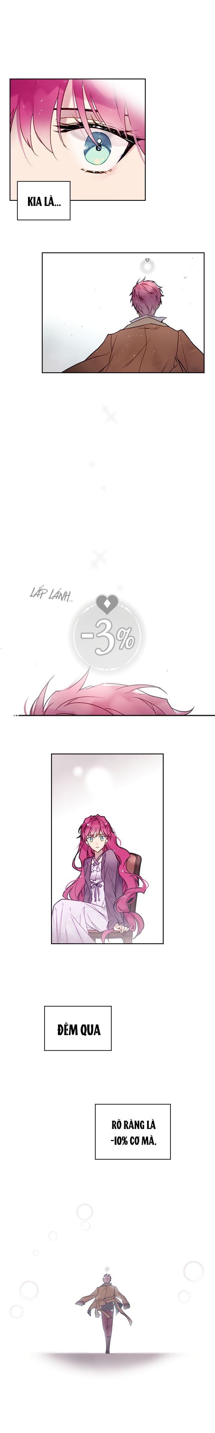 kết thúc của nhân vật phản diện chỉ có thể là cái chết chapter 4 2