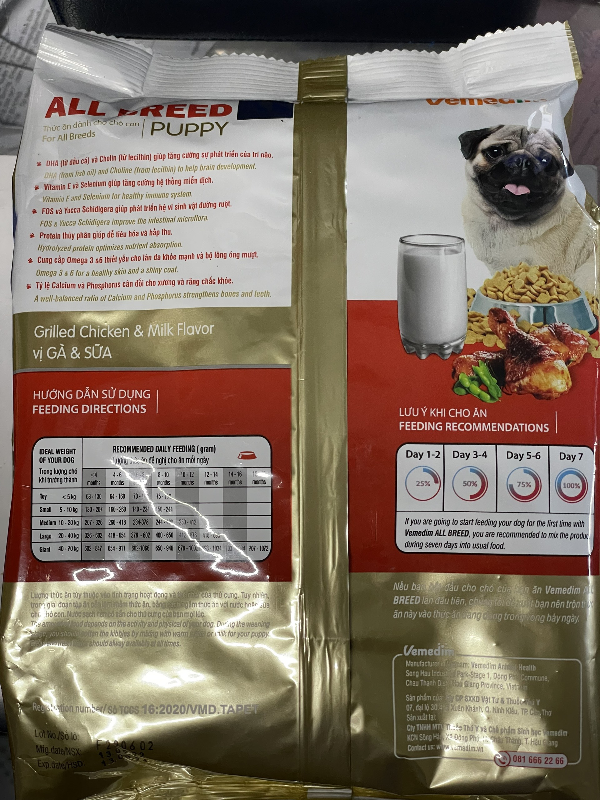 THỨC ĂN DÀNH CHO CHÓ CON ALL BREED 500g