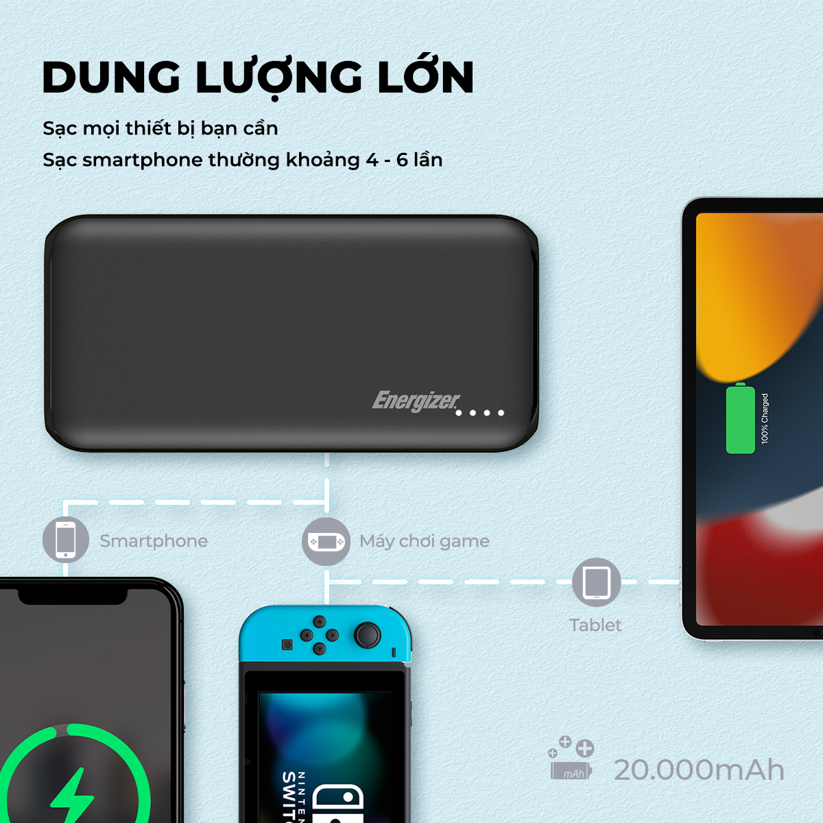 Sạc dự phòng Energizer 20,000mAh /3.7V Li-Polymer UE20010BK - Hàng chính hãng bảo hành 2 năm 1 dổi 1
