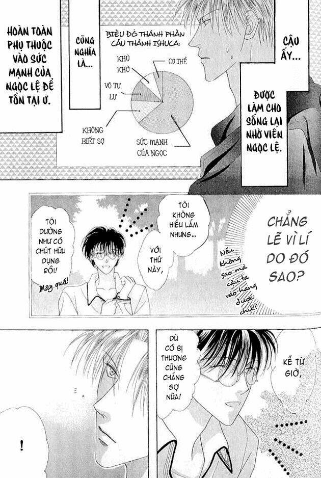 koori mamono monogatari chapter 7 18