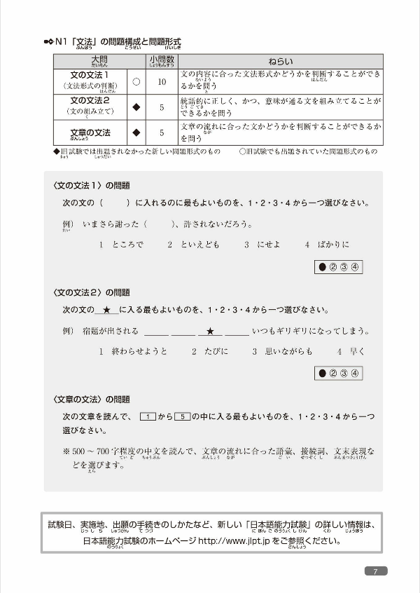 Nihongo So-Matome (for JLPT) N1 Grammar (Japanese Edition)