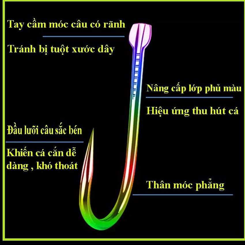 Lưỡi Câu Cá CJF, Lưỡi Câu TiTan 7 Màu Có Ngạnh ( Vỉ 15 Chiếc ) Cao Cấp Chuyên Câu Đài , Câu Đơn LC-8-Sanami Fishing