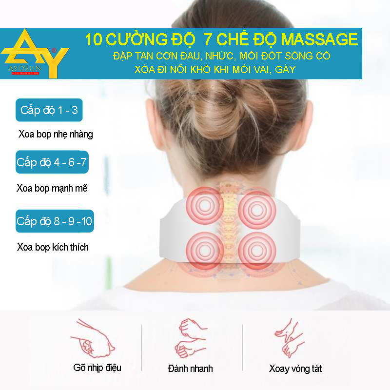 Máy Massage Cổ 5D aYosun TG – F600Premium ( Hàng Chính Hãng )