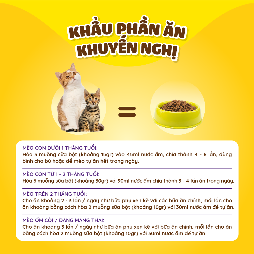 Sữa bột Dr Kyan Precaten cho mèo hộp 110g