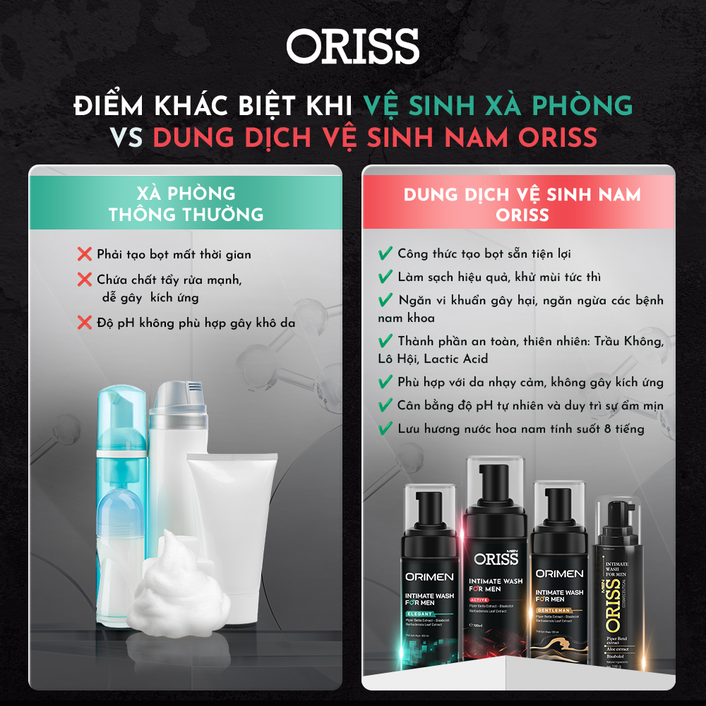 Dung Dịch Vệ Sinh Nam Dạng Bọt Orimen - 120ml/chai
