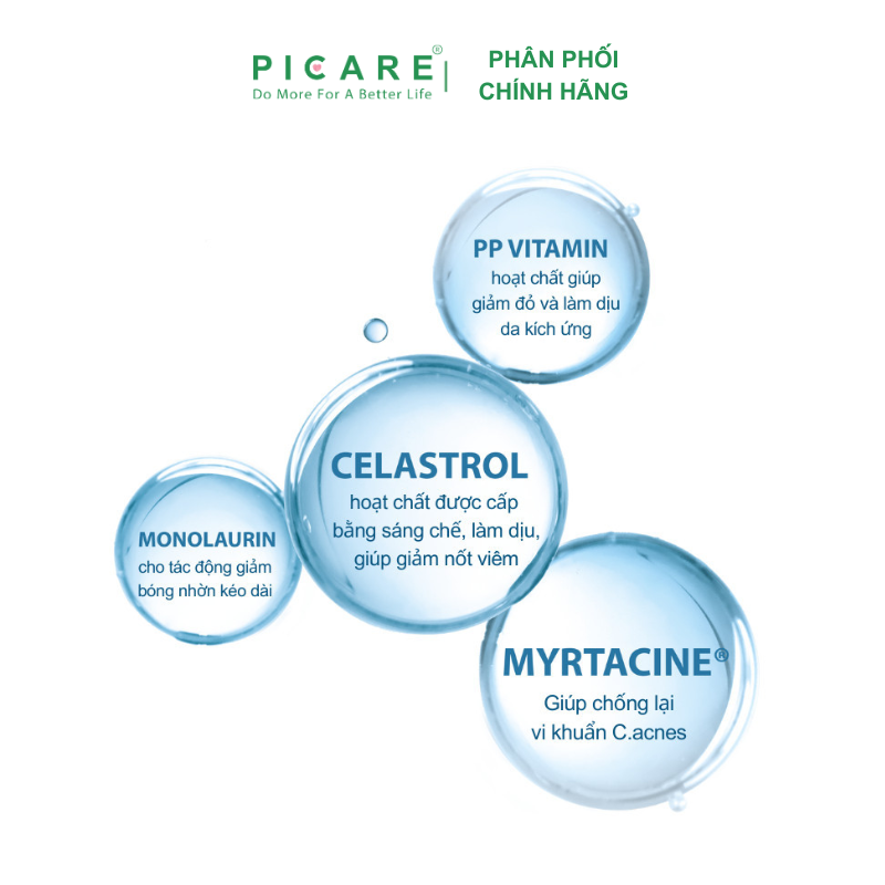 Kem Dưỡng Cân Bằng Dầu Giảm Viêm Mụn Ducray Keracnyl Pp Anti-Blemish Soothing Cream (30ml)