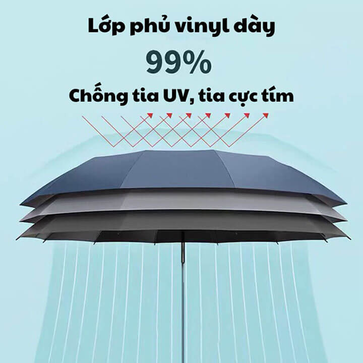 Ô bấm tự động gấp gọn đóng mở 2 chiều chống tia UV, Ô dù che mưa che nắng 10 nan cầm tay cao cấp - 10NAN