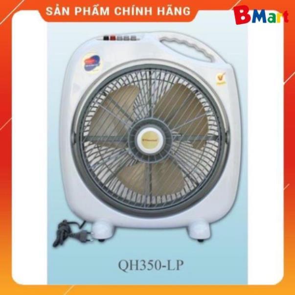 QUẠT HỘP QUẠT TẢN ĐIỆN CƠ THỐNG NHẤT CÁNH 350LP